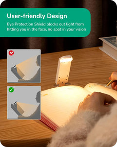 Rechargeable Reading Light